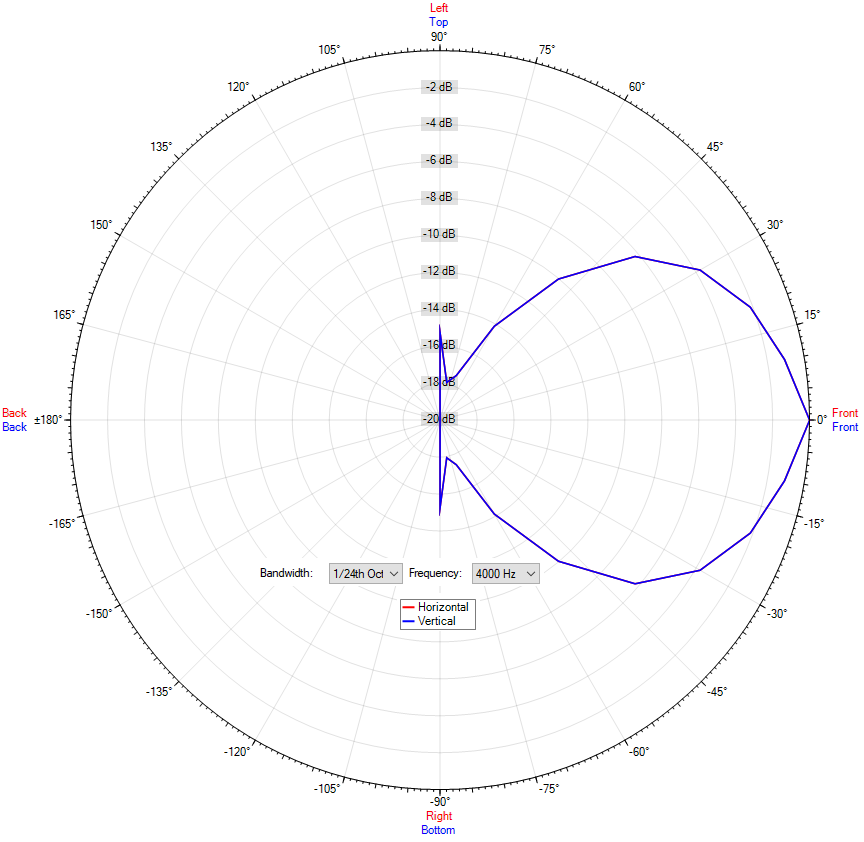 DL-SE 06-165/T-EN54 safe STR DL-SE 06-165/T-EN54 safe STR